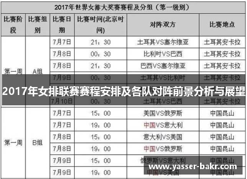 2017年女排联赛赛程安排及各队对阵前景分析与展望