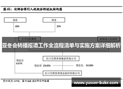 亚冬会转播报道工作全流程清单与实施方案详细解析