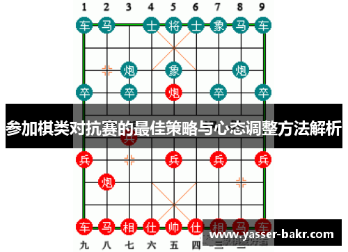 参加棋类对抗赛的最佳策略与心态调整方法解析