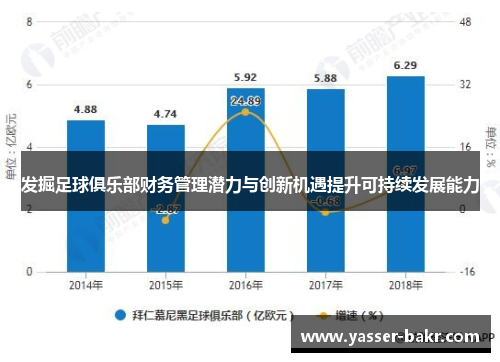 发掘足球俱乐部财务管理潜力与创新机遇提升可持续发展能力