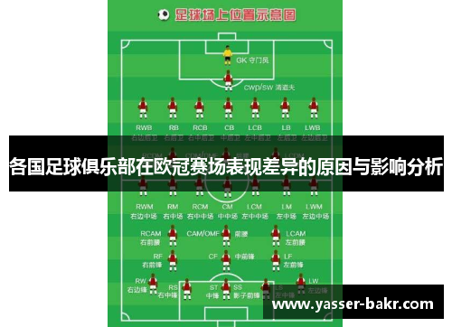 各国足球俱乐部在欧冠赛场表现差异的原因与影响分析