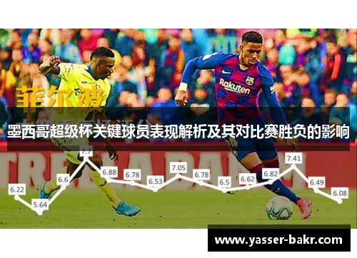 墨西哥超级杯关键球员表现解析及其对比赛胜负的影响