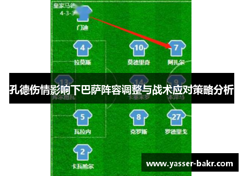 孔德伤情影响下巴萨阵容调整与战术应对策略分析