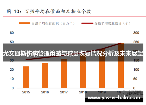 尤文图斯伤病管理策略与球员恢复情况分析及未来展望